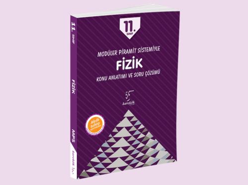 Karekök 11. Sınıf Fizik MPS