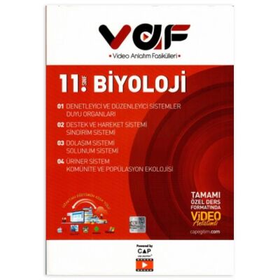 Çap 11. Sınıf Bİyoloji VAF