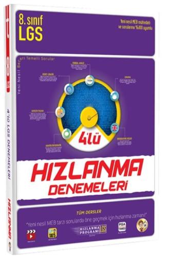 Tonguç Akademi 8. Sınıf 4 Hızlanma Deneme