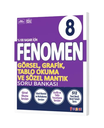Fenomen 8. Sınıf Görsel ve Grafik Okuma Soru Bankası